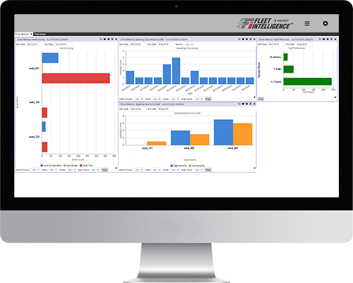 Product Image : FI™ Driver Behavior and Scorecard