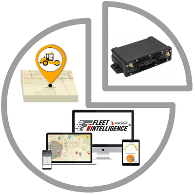 Infographic: FI™ Telematics Integration