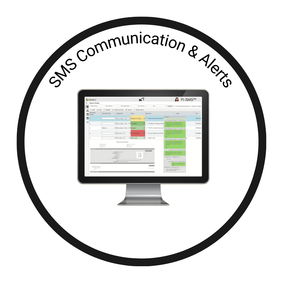 Communication and workflow management via text